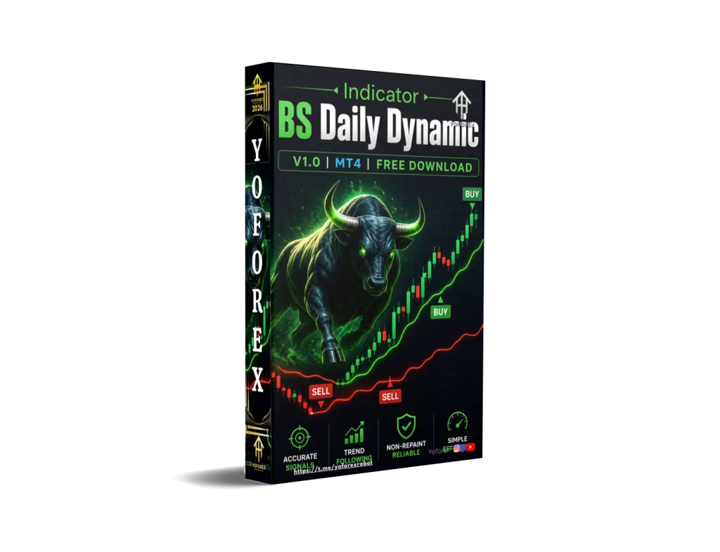 BS Daily Dynamic Indicator V1.0 MT4