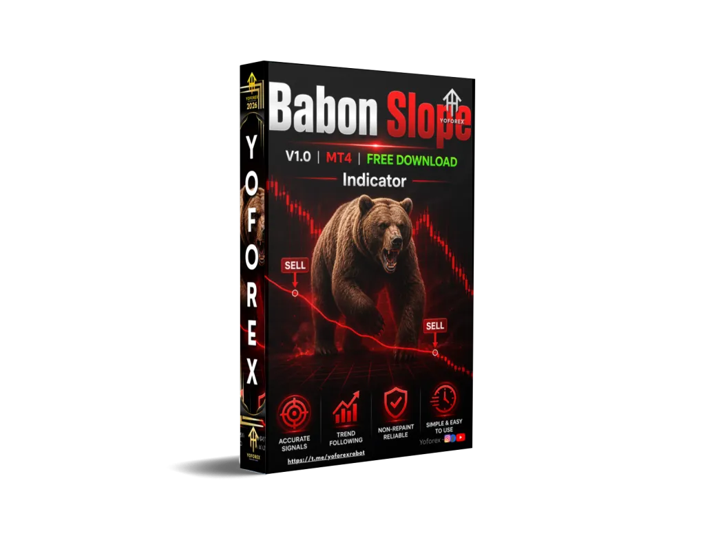 Babon Slope Indicator V1.0 MT4