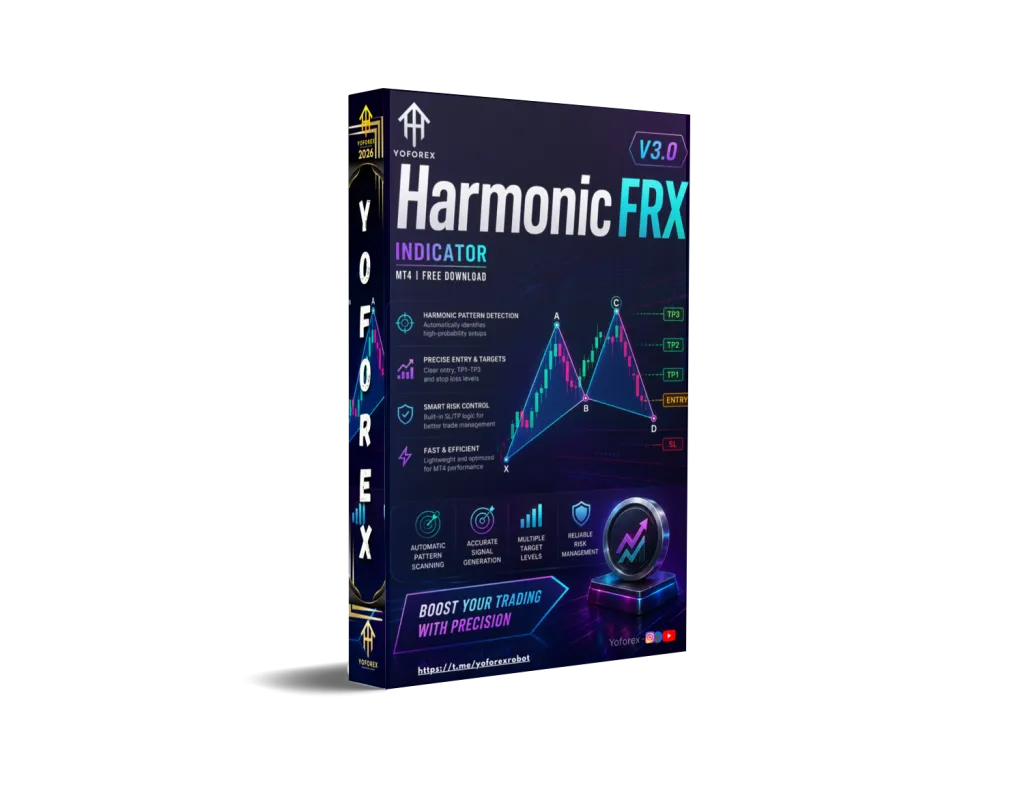Harmonic FRX Indicator V3.0 MT4