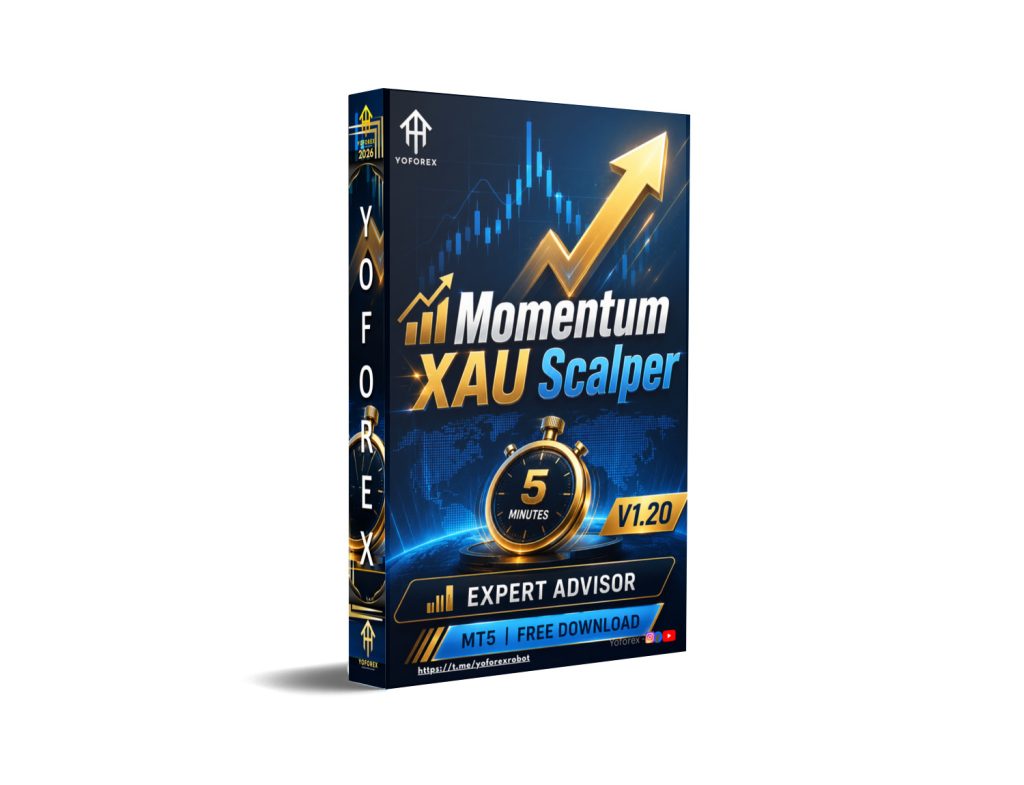 Momentum XAU Scalper EA V1.20 MT5