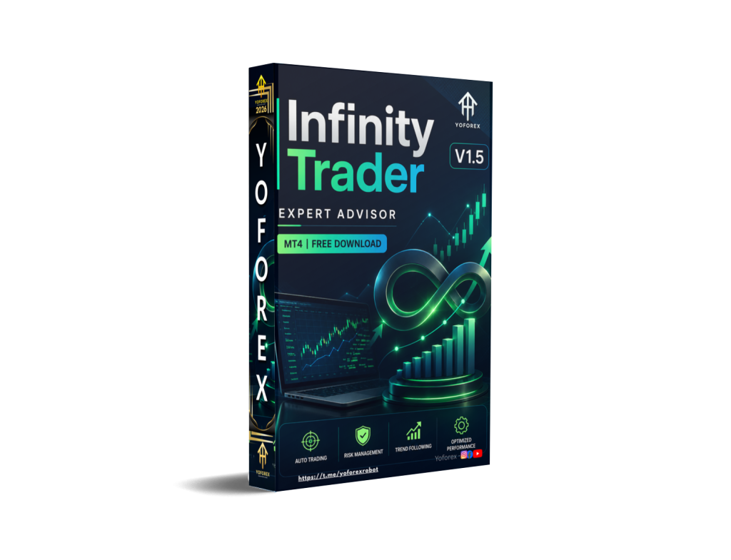 Infinity Trader EA V1.5 MT4