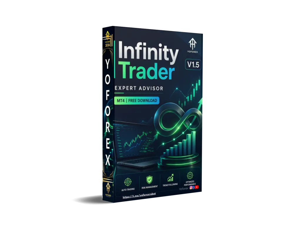 Infinity Trader EA V1.5 MT4