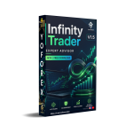 Infinity Trader EA V1.5 MT4