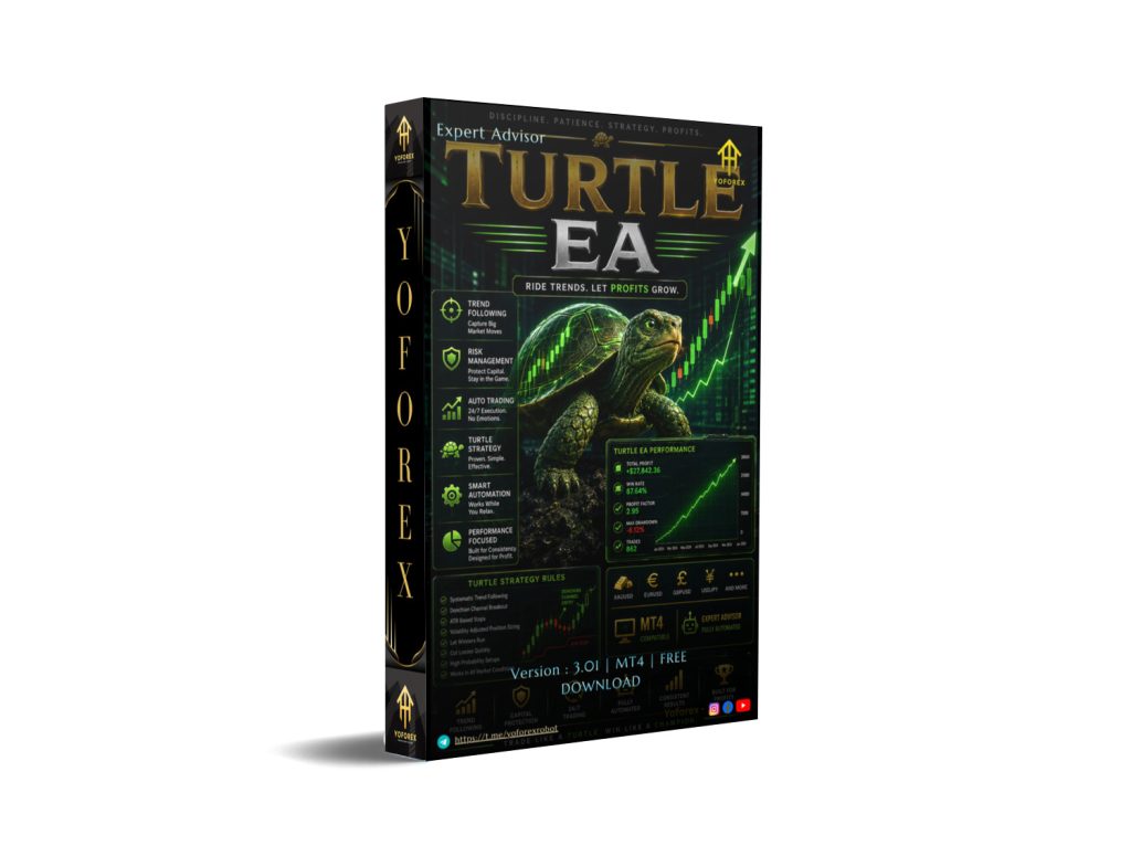 Turtle EA V3.01 MT4 1 Turtle EA V3.01 MT4