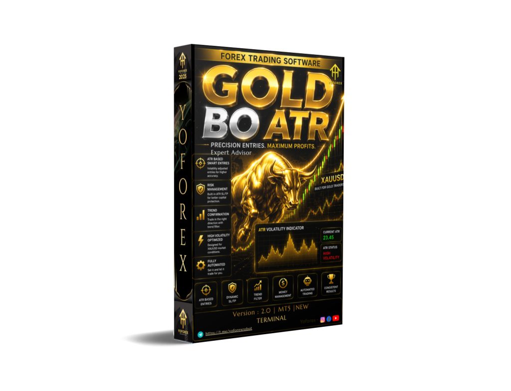 Gold Bo ATR EA V2.0 MT5 1 Gold Bo ATR EA V2.0 MT5