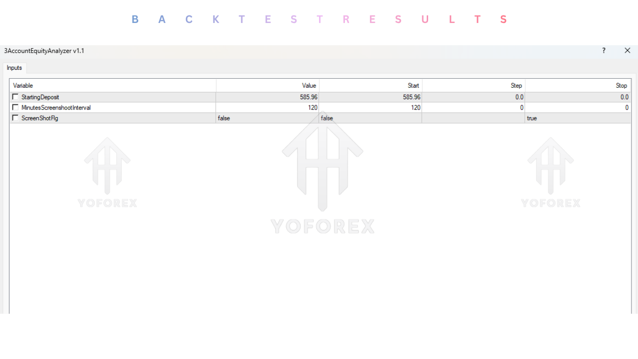 3Account Equity Analyzer Indicator V1.1 MT4