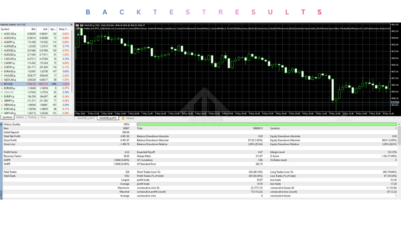 Liquidity Grabber EA V1.0 MT5