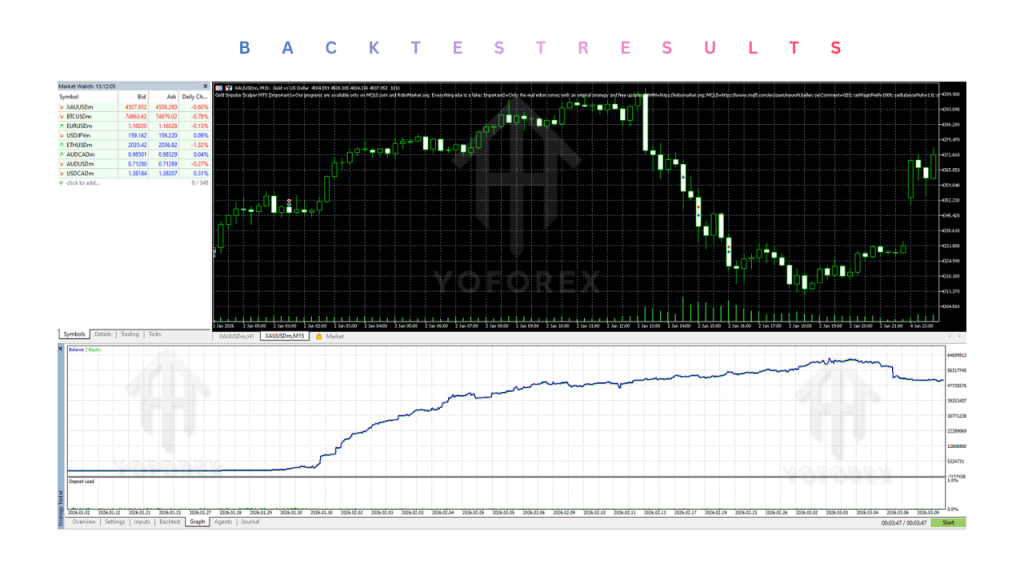 Gold Impulse Scalper EA V1.0 MT5 3 Gold Impulse Scalper EA V1.0 MT5