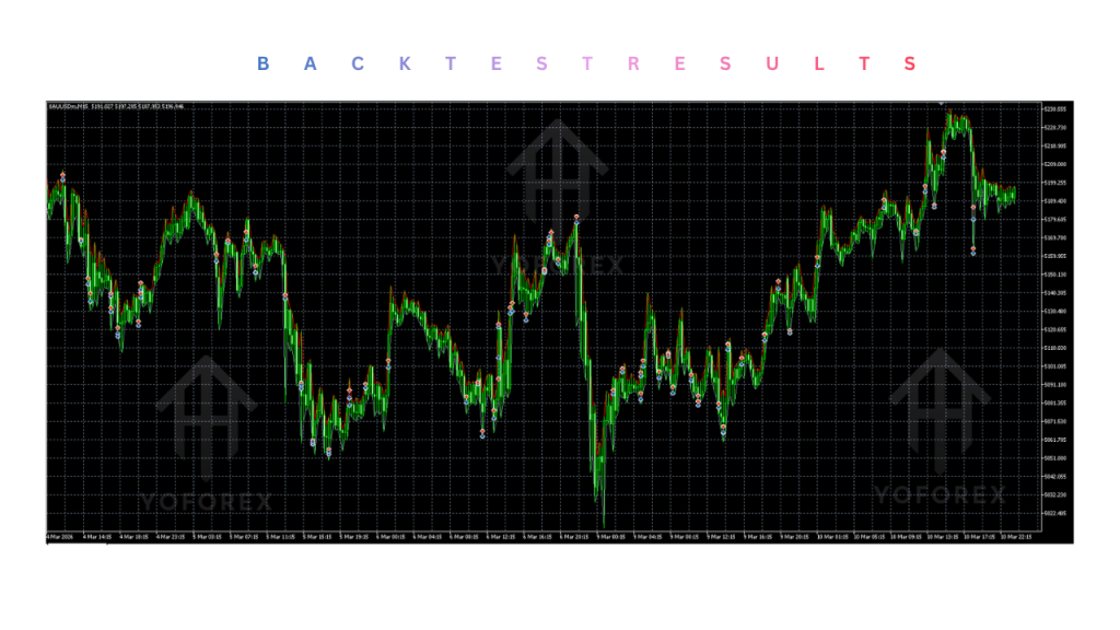 Gold Impulse Scalper EA V1.0 MT5 4 Gold Impulse Scalper EA V1.0 MT5