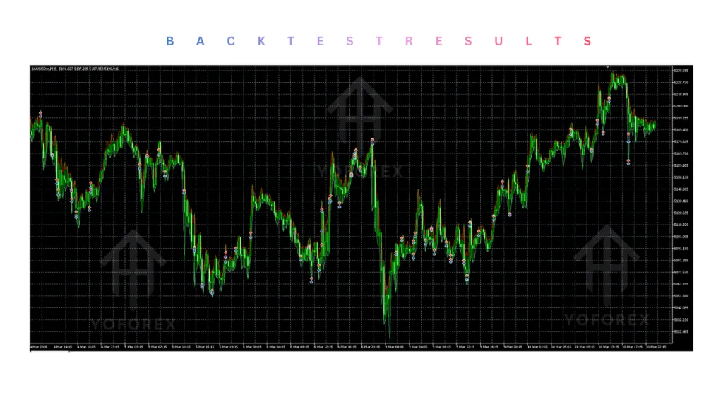 Gold Impulse Scalper EA V1.0 MT5 4 Gold Impulse Scalper EA V1.0 MT5
