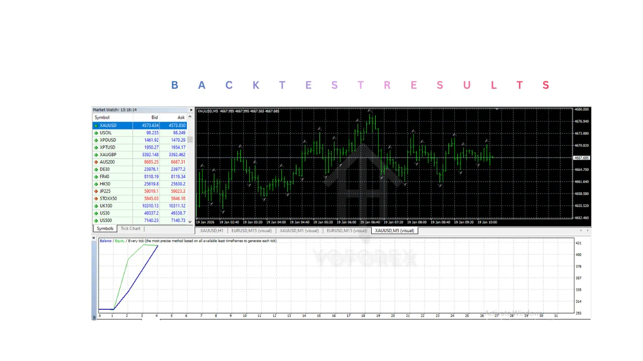 Logic Scalper EA V1.0 MT4 2 Logic Scalper EA V1.0 MT4