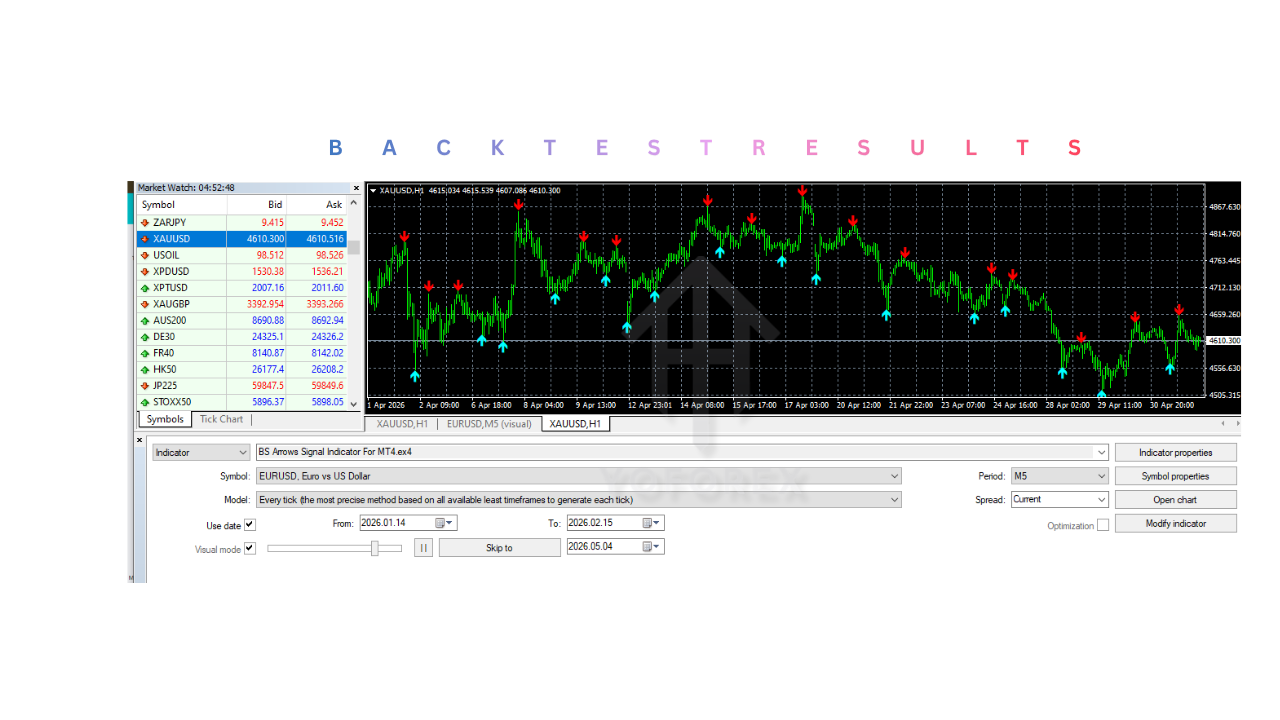 BS Arrows Signal Indicator V1.0 MT4