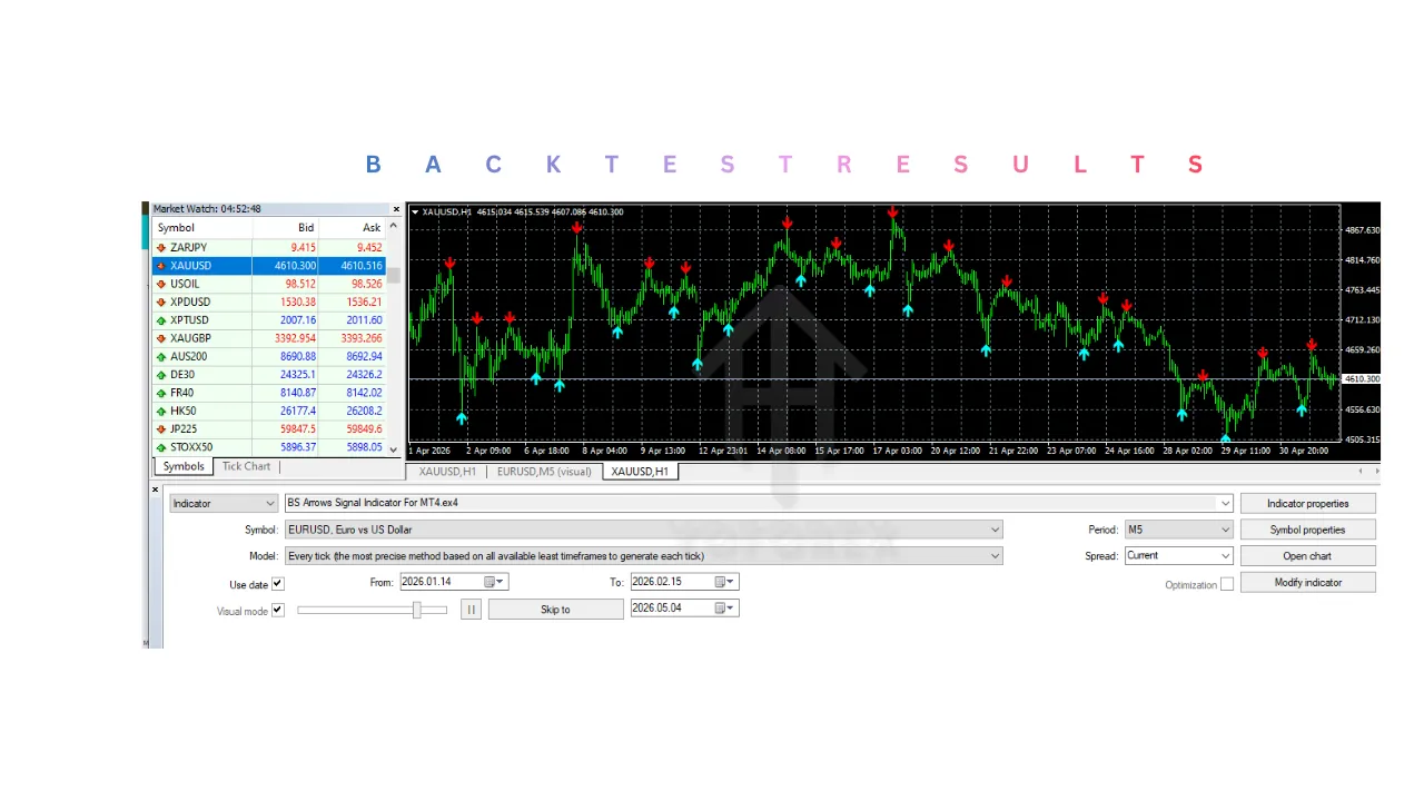 BS Arrows Signal Indicator V1.0 MT4 2 BS Arrows Signal Indicator V1.0 MT4