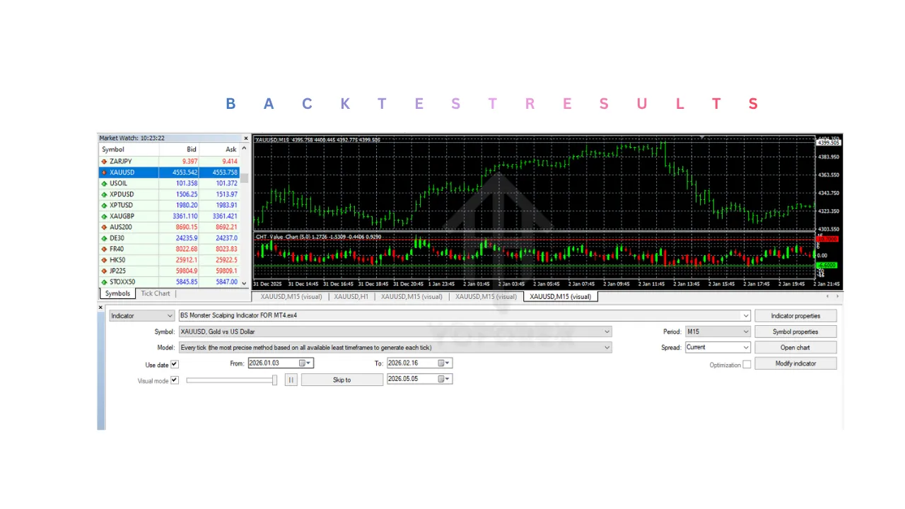 BS Monster Scalping Indicator V1.0 MT4 2 BS Monster Scalping Indicator V1.0 MT4