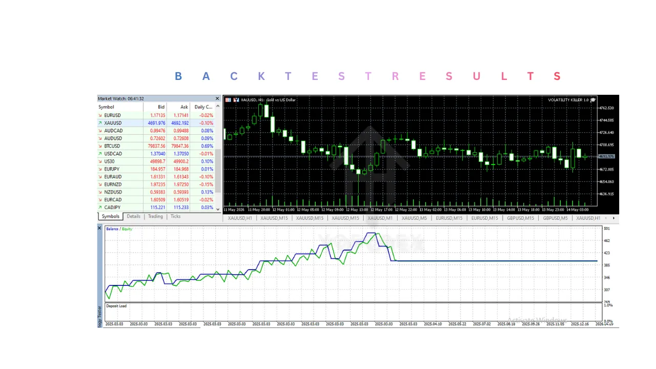 VOLATILITY KILLER EA V2.0 MT5 2 VOLATILITY KILLER EA V2.0 MT5