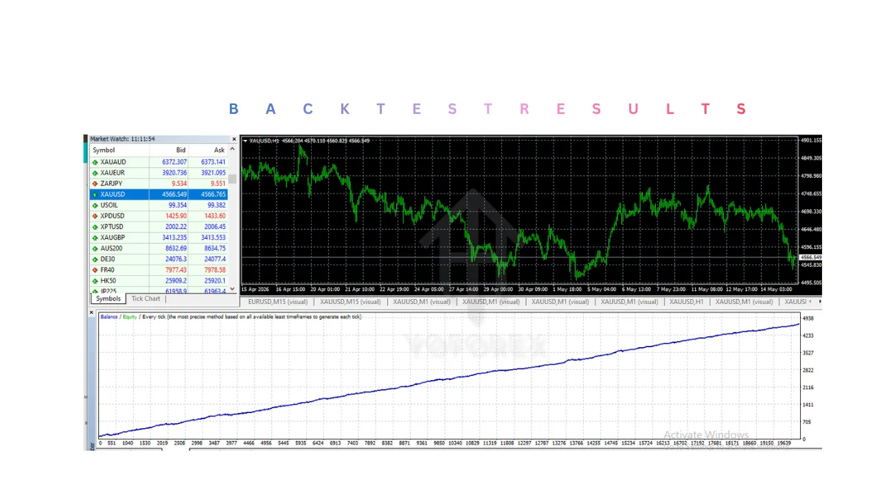 Ryukai Scalper EA V4.0 MT4 2 Ryukai Scalper EA V4.0 MT4