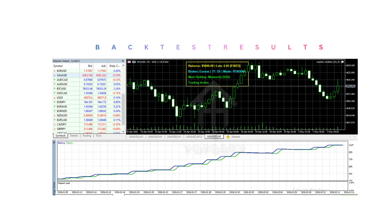 Liquidity-Grabber Pro EA V1.0 MT5 2 Liquidity-Grabber Pro EA V1.0 MT5