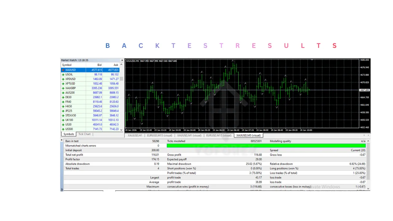Logic Scalper EA V1.0 MT4 3 Logic Scalper EA V1.0 MT4