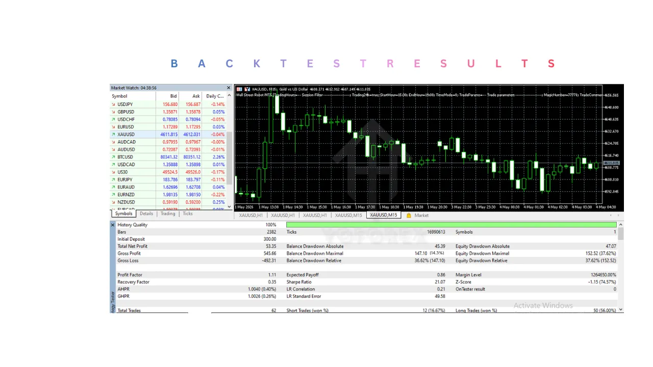 Wall Street Robot EA V2.0 MT5 3 Wall Street Robot EA V2.0 MT5