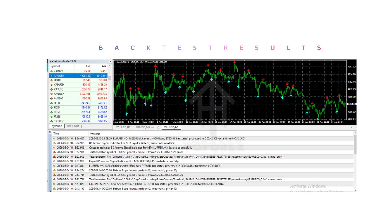 BS Arrows Signal Indicator V1.0 MT4 3 BS Arrows Signal Indicator V1.0 MT4