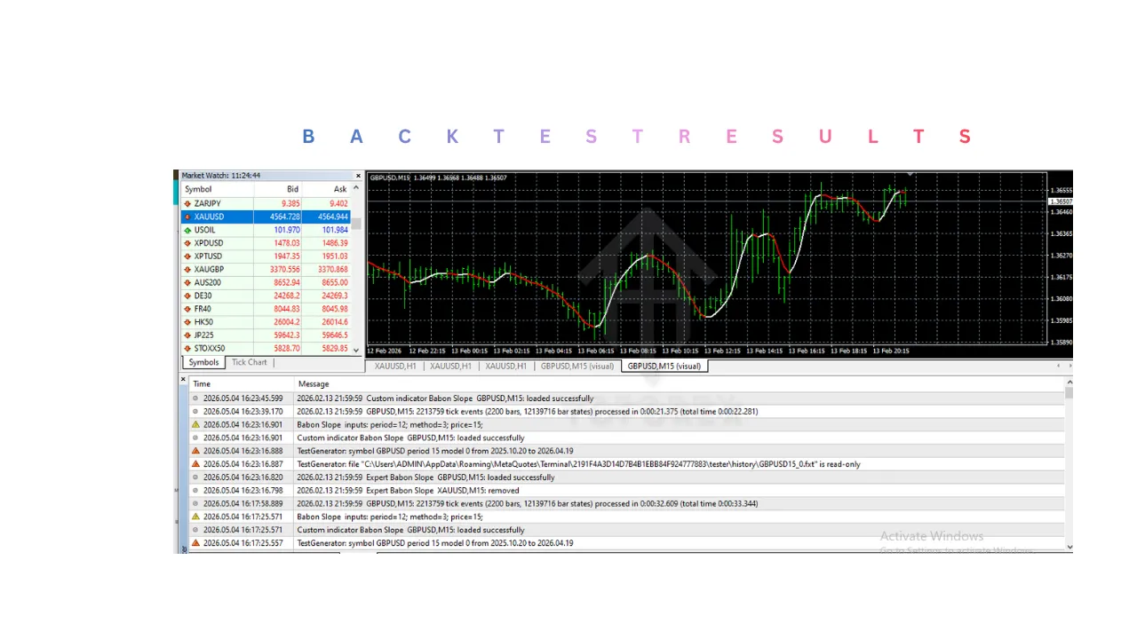 Babon Slope Indicator V1.0 MT4 3 Babon Slope Indicator V1.0 MT4