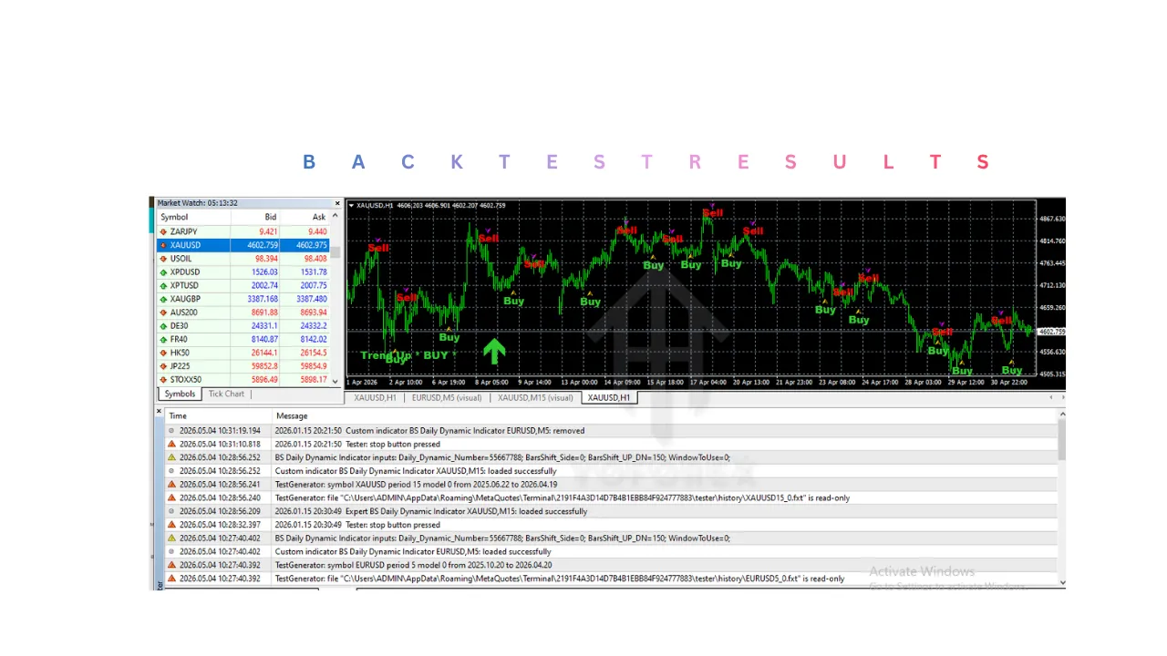 BS Buy Sell Signal Indicator V1.0 MT4 3 BS Buy Sell Signal Indicator V1.0 MT4