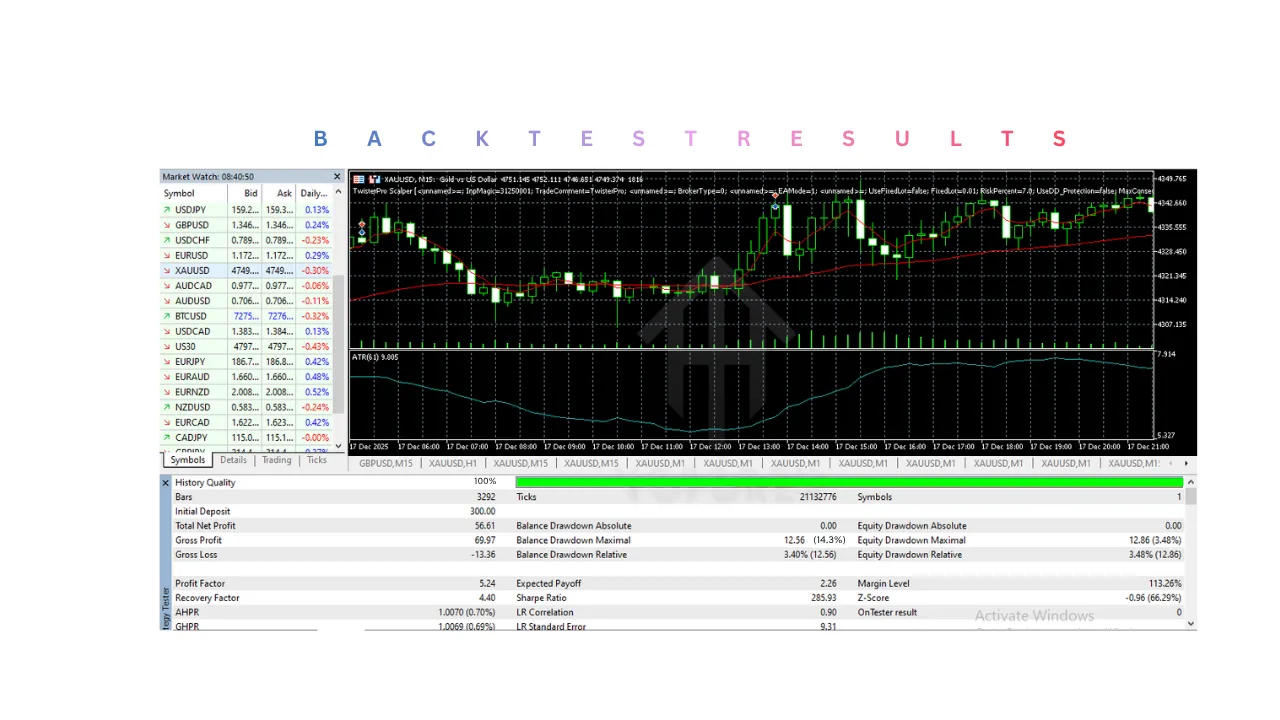 TwisterPro Scalper EA V1.8 MT5 2 TwisterPro Scalper EA V1.8 MT5