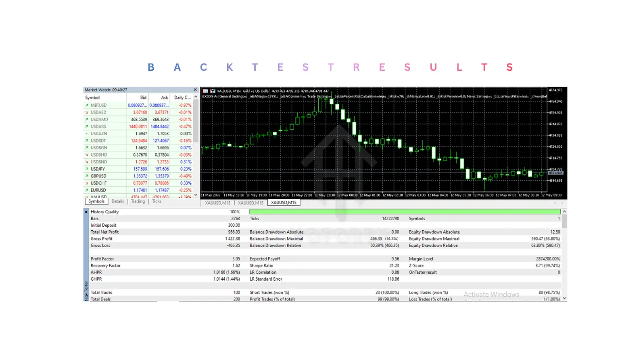 EXION Ai EA V1.1 MT5 3 EXION Ai EA V1.1 MT5