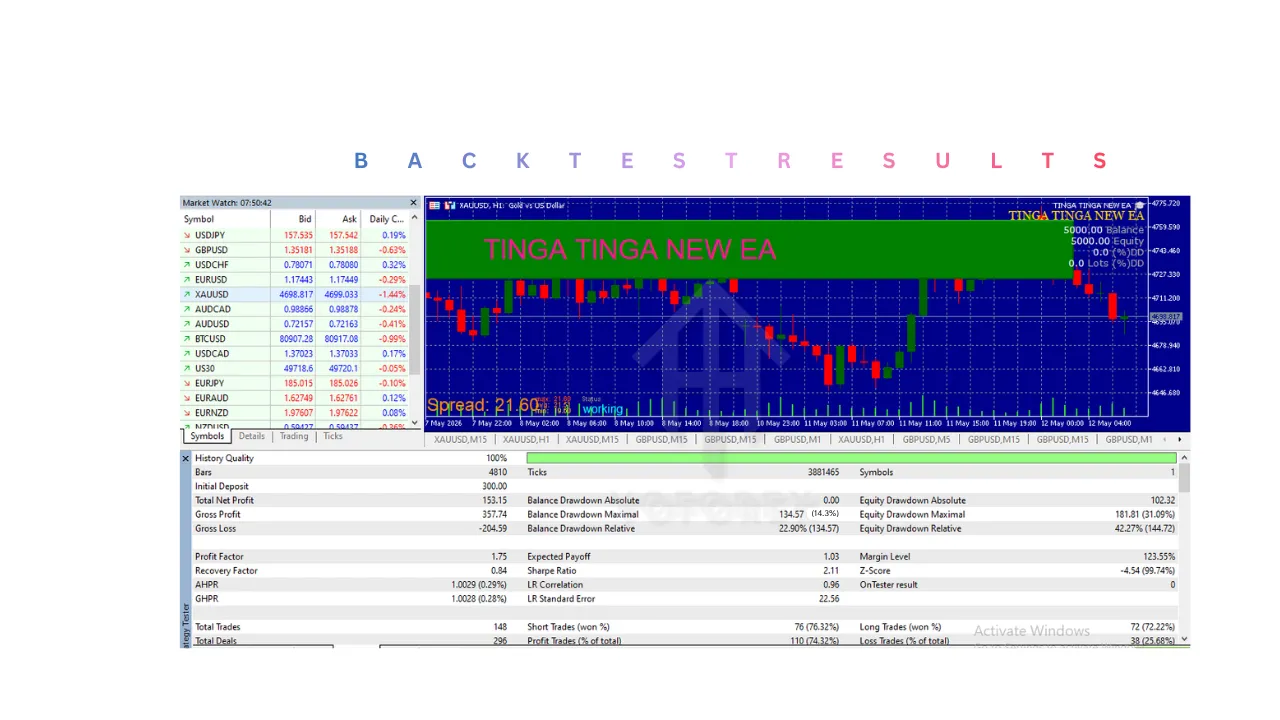 TINGA TINGA NEW EA V1.0 MT5 3 TINGA TINGA NEW EA V1.0 MT5