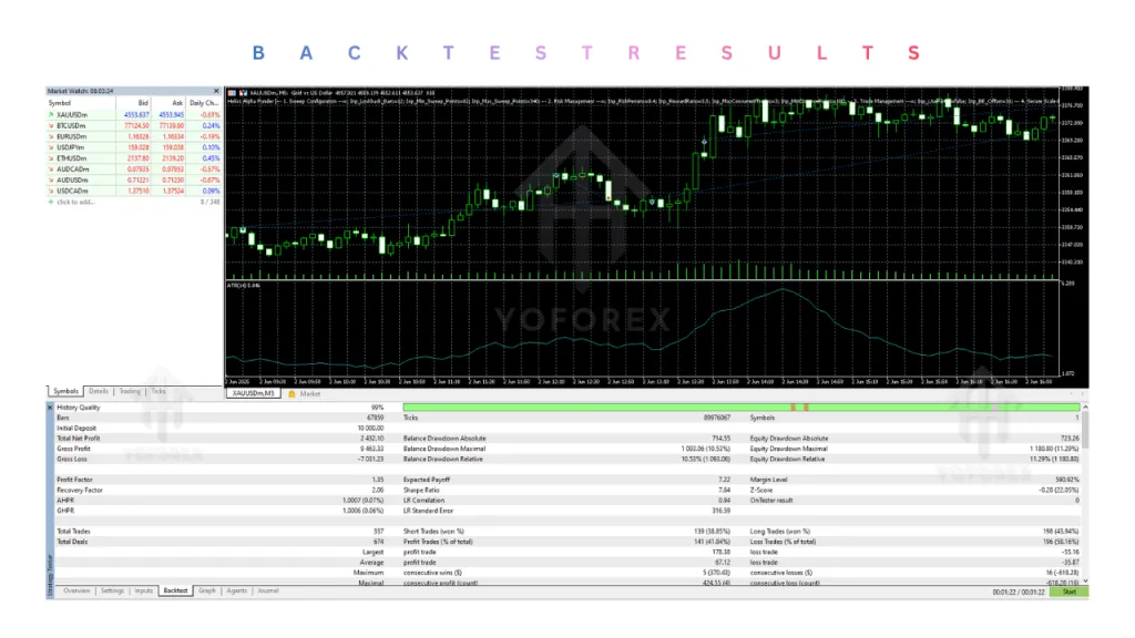 Helios Alpha Funder EA V4.20 MT5 2 Helios Alpha Funder EA V4.20 MT5