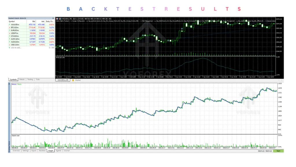 Helios Alpha Funder EA V4.20 MT5 3 Helios Alpha Funder EA V4.20 MT5
