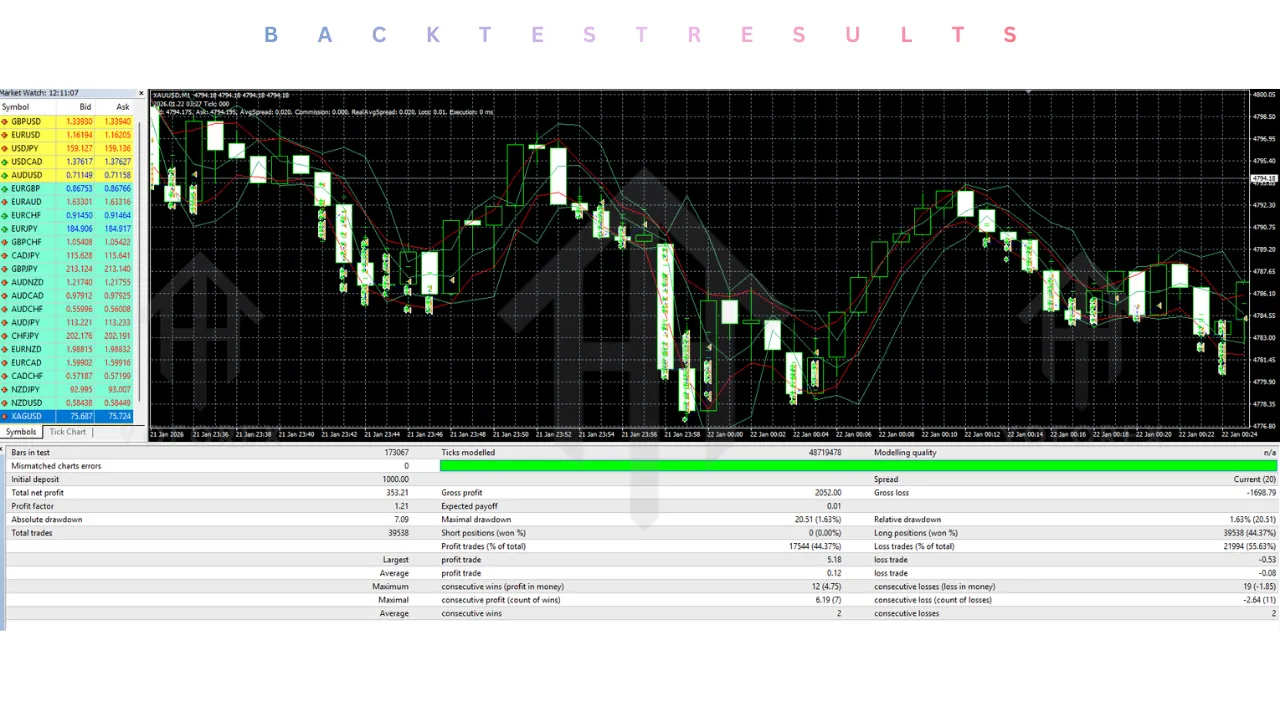 MDP Plus EA V1.0 MT4 2 MDP Plus EA V1.0 MT4
