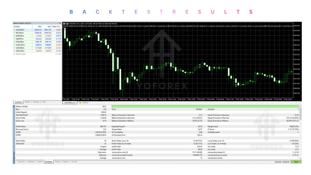 Nexorion Initium Novum EA V1.1 MT5 2 Nexorion Initium Novum EA V1.1 MT5