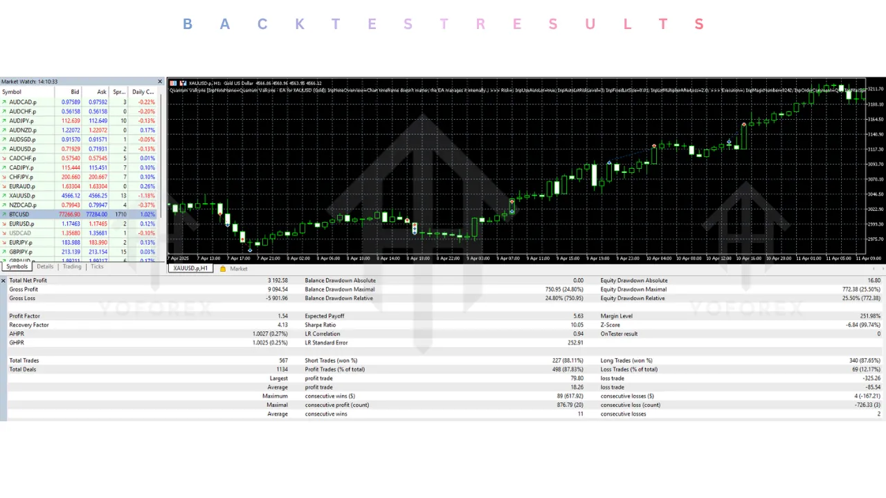 Quantum Valkyrie EA V5.2 MT5 2 Quantum Valkyrie EA V5.2 MT5
