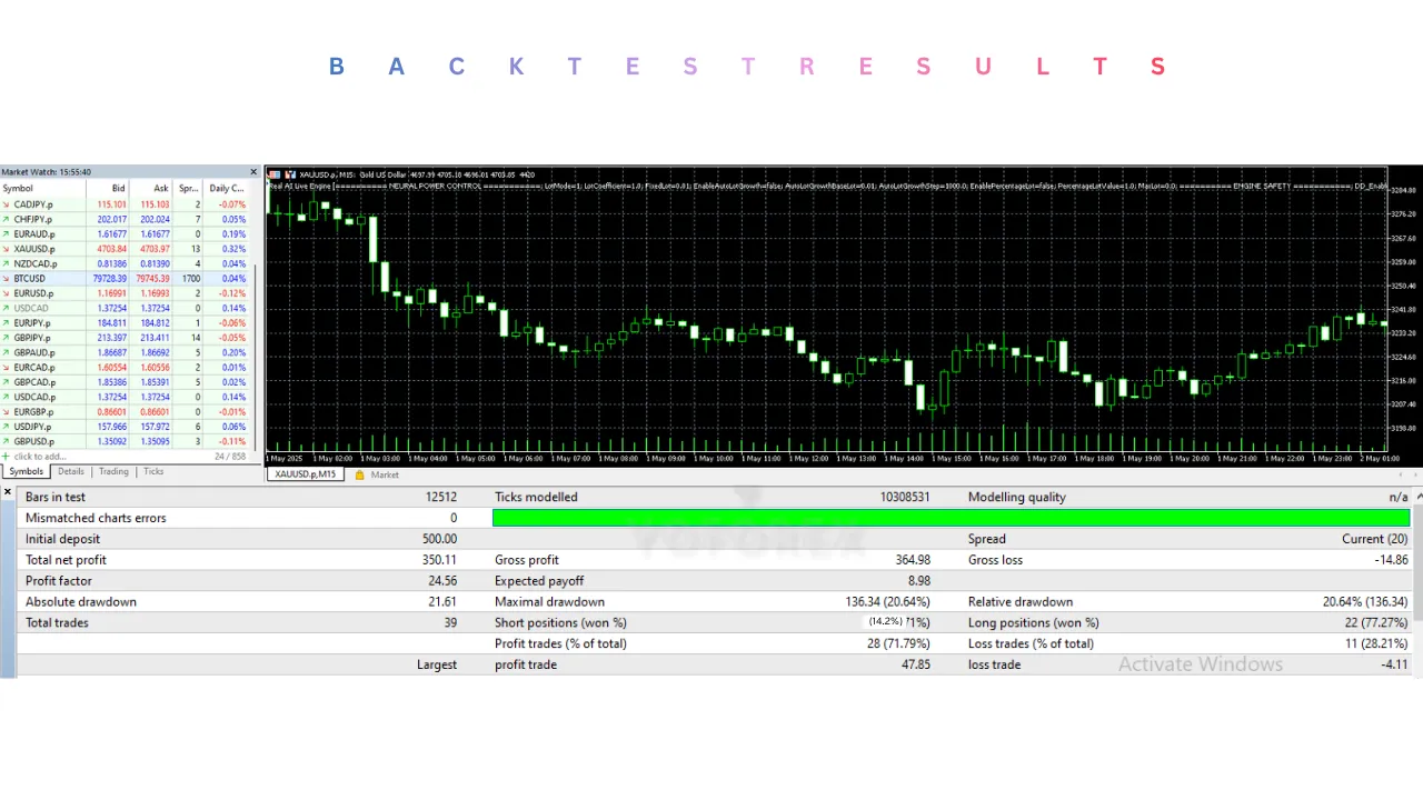 Real AI Live Engine EA V2.31 MT5 2 Real AI Live Engine EA V2.31 MT5