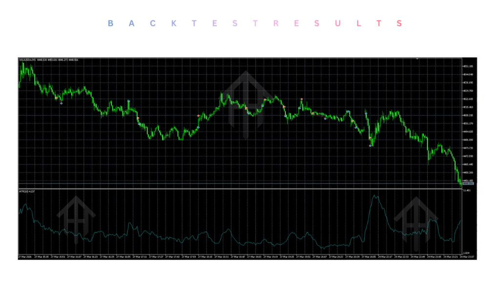 Gold Wolf EA V7.4 MT5 4 Gold Wolf EA V7.4 MT5