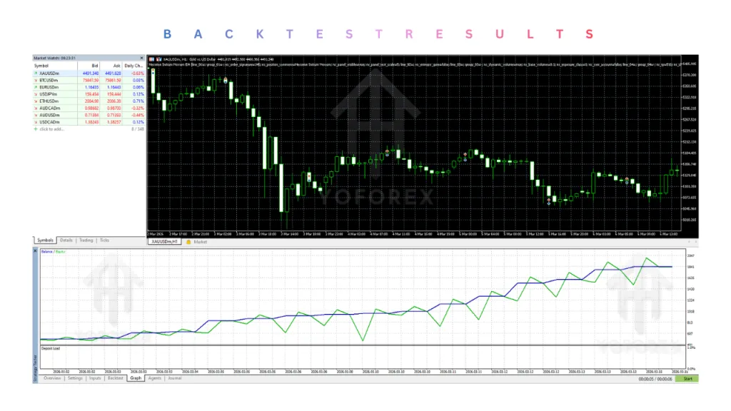 Nexorion Initium Novum EA V1.1 MT5 3 Nexorion Initium Novum EA V1.1 MT5