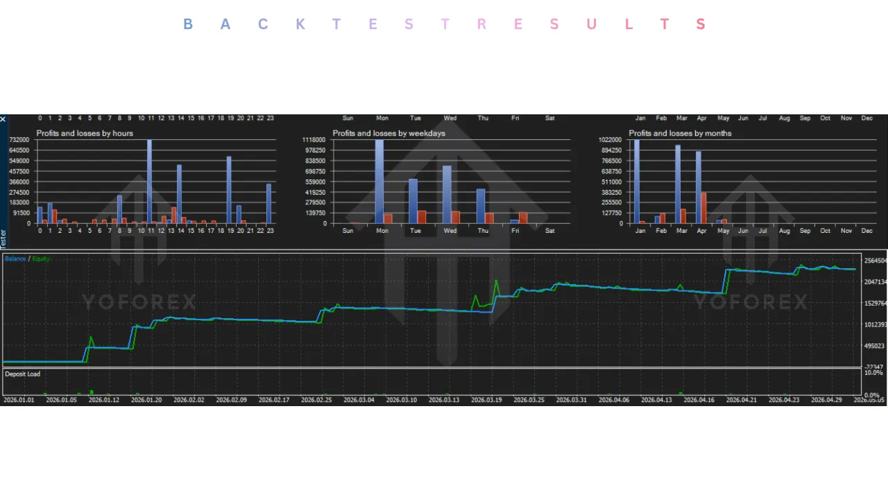 Psyche 16 Gold EA V2.2 MT5 2 Psyche 16 Gold EA V2.2 MT5