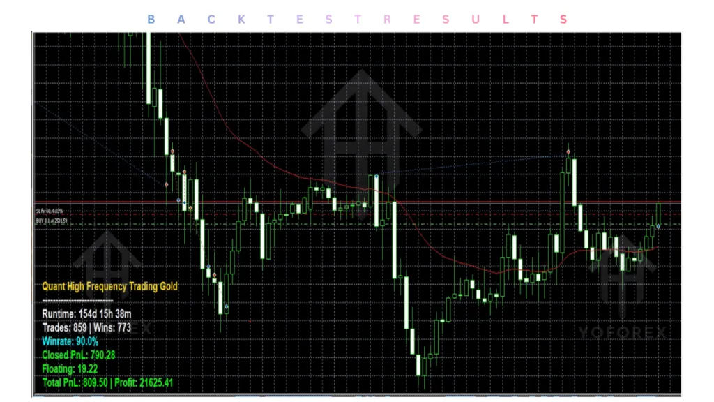 Pepperstone HFT Gold EA V1.57 MT5 4 Pepperstone HFT Gold EA V1.57 MT5