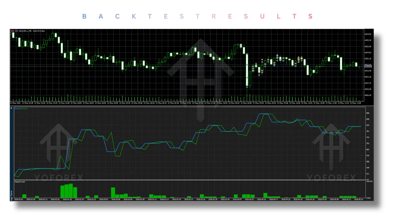 Epic EA ICT Precision Entry EA V1.0 MT5 2 Epic EA ICT Precision Entry EA V1.0 MT5