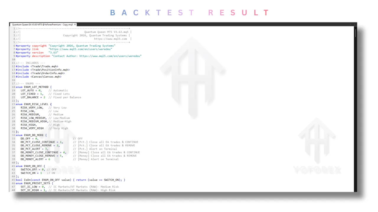 Quantum Queen Source Code V3.63 MT5 2 Quantum Queen Source Code V3.63 MT5