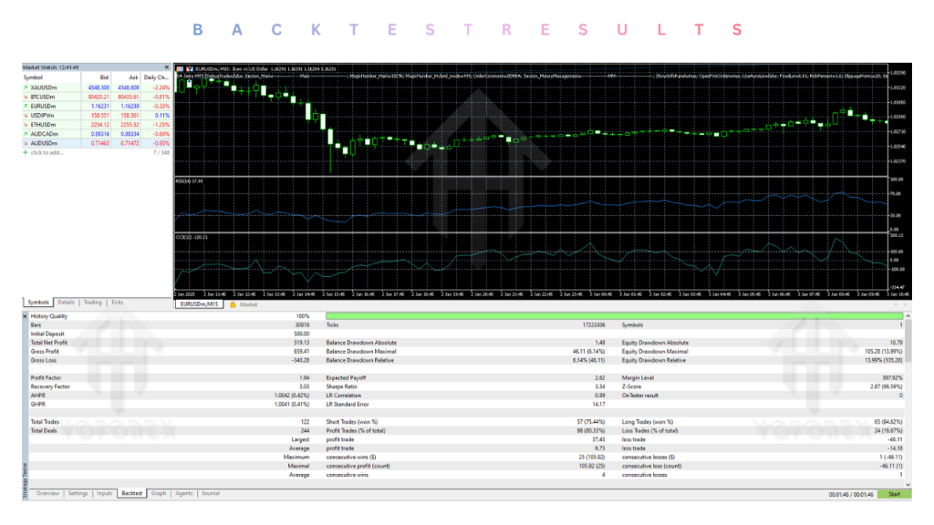 EA Zerra V1.1 MT5