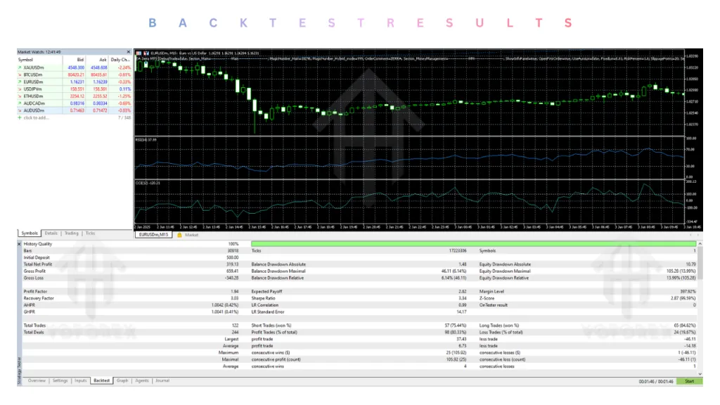 EA Zerra V1.1 MT5 2 EA Zerra V1.1 MT5