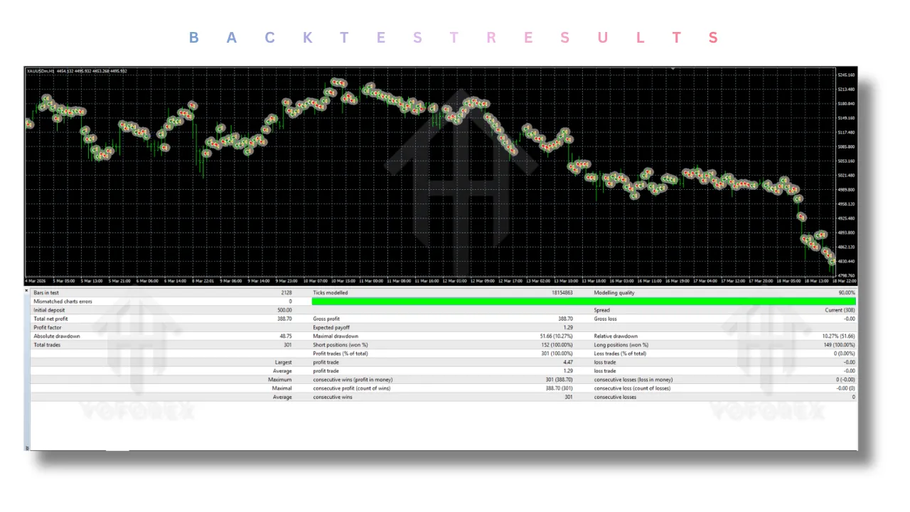Apex G EA V1.26 MT4 3 Apex G EA V1.26 MT4