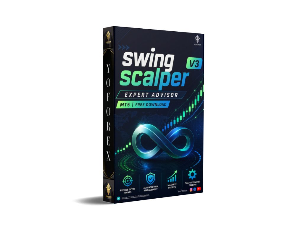 Swing Scalper EA V3.0