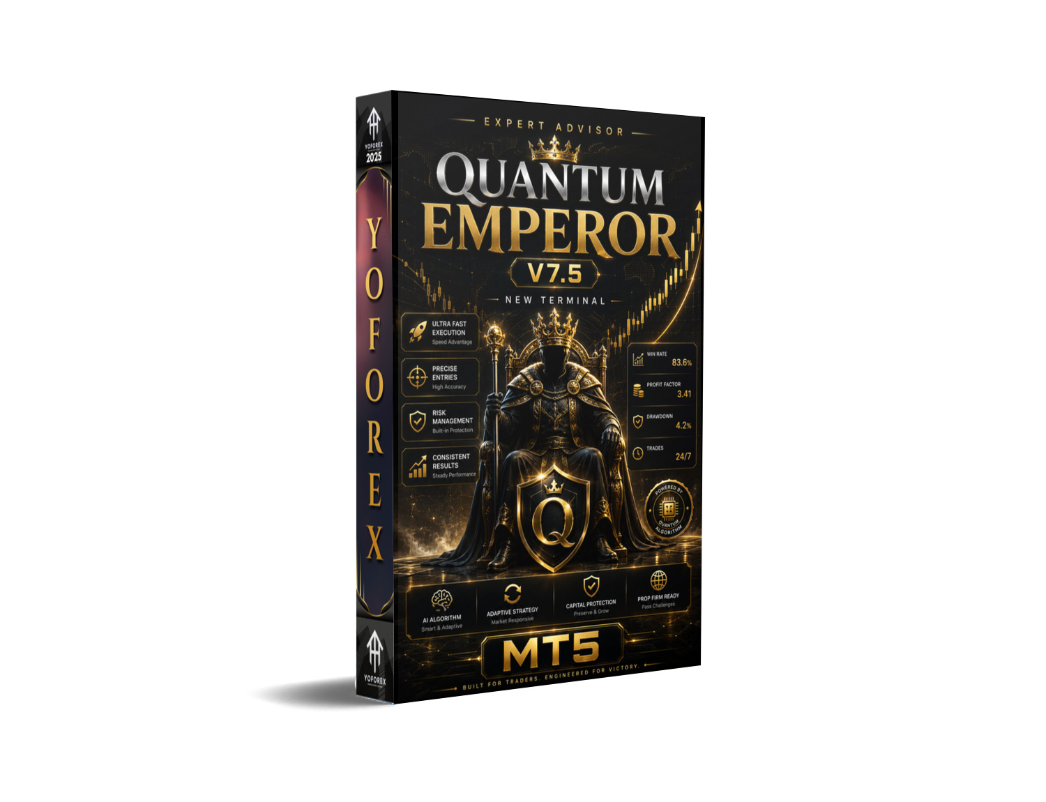 Quantum Emperor EA V7.5 MT5 106 Quantum Emperor EA V7.5 MT5