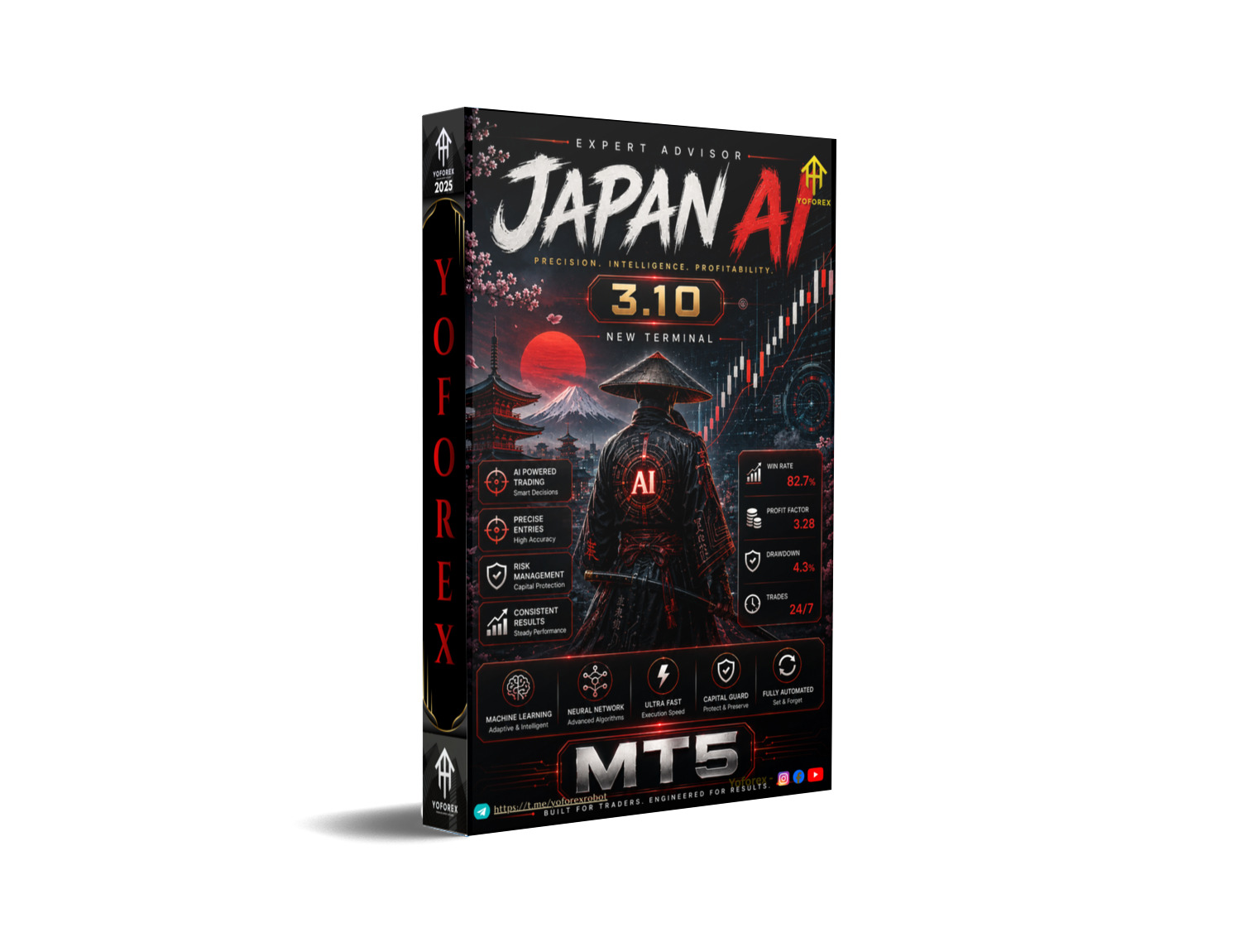 Japan AI EA V3.10 MT5 101 Japan AI EA V3.10 MT5