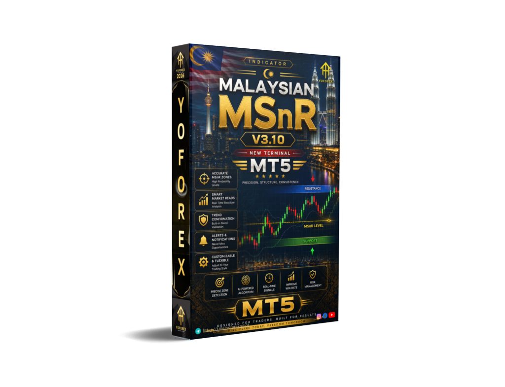 Malaysian MSnR Indicator V3.10 MT5 1 Malaysian MSnR Indicator V3.10 MT5
