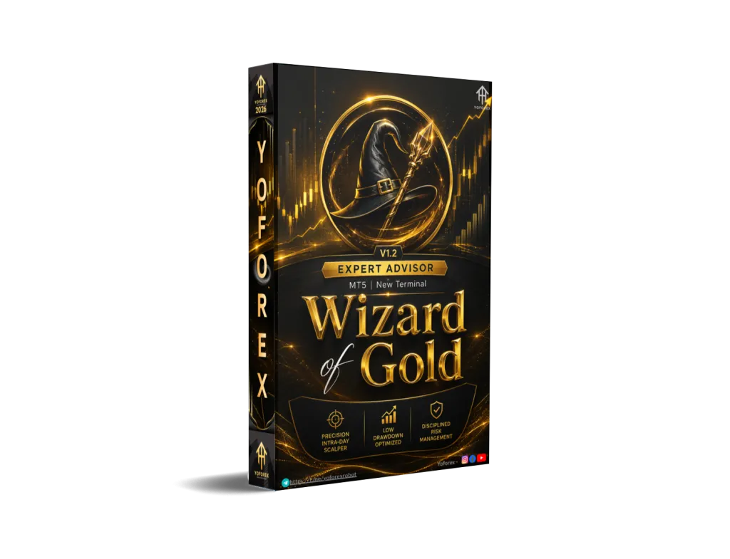 Wizard of Gold EA V1.2
