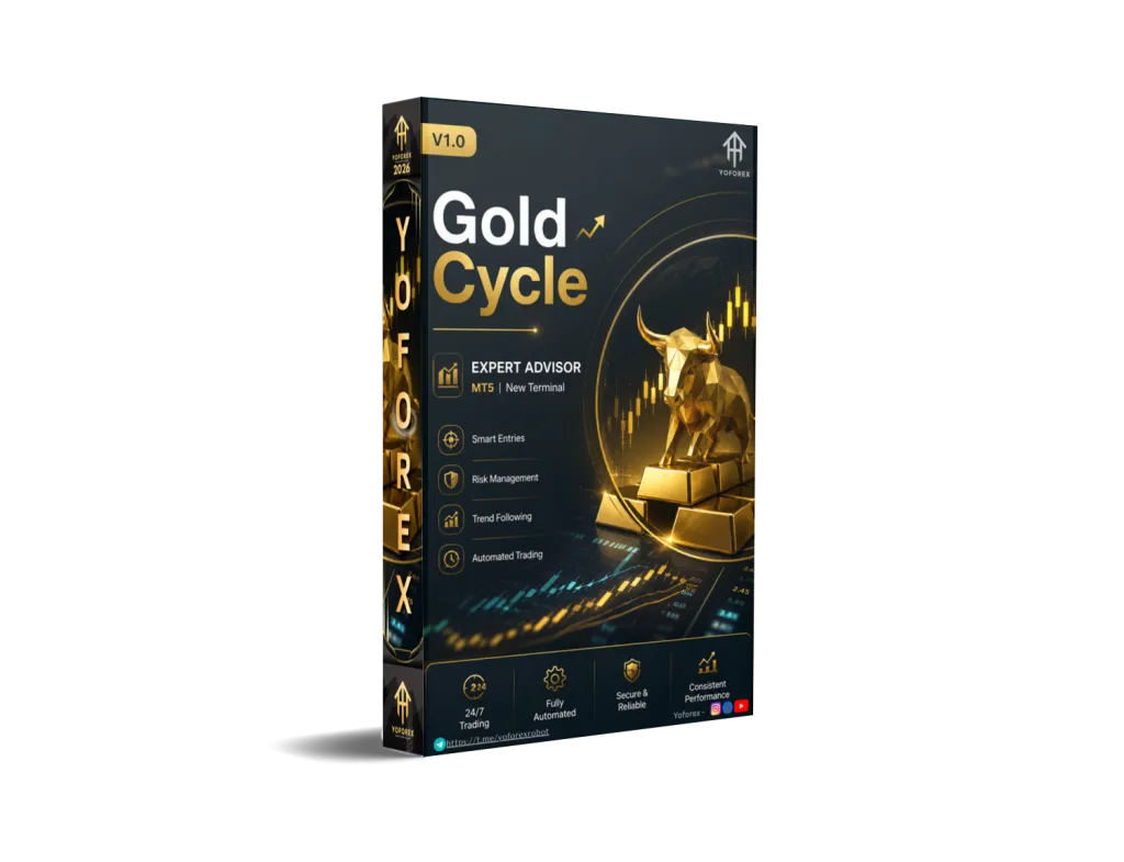 Gold Cycle EA V1.0